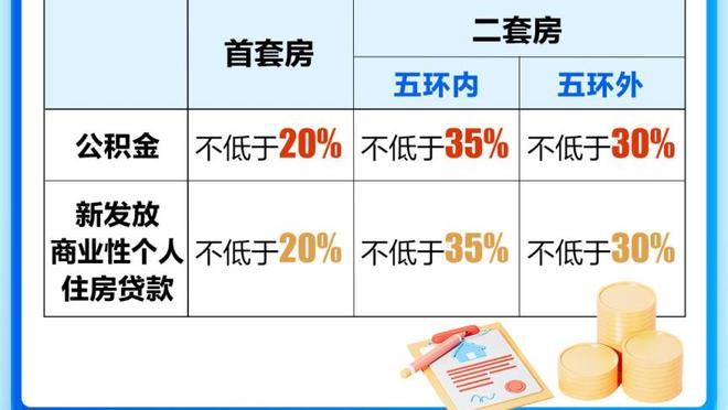 分析｜公牛休赛期展望：又附加赛出局 管理层口中的竞争力遥遥无期